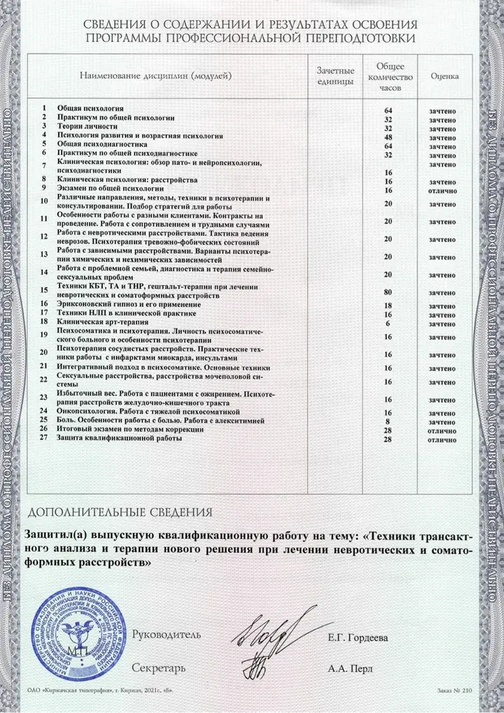 Сведения о содержании программы переподготовки - Институт психотерапии и клинической психологии
